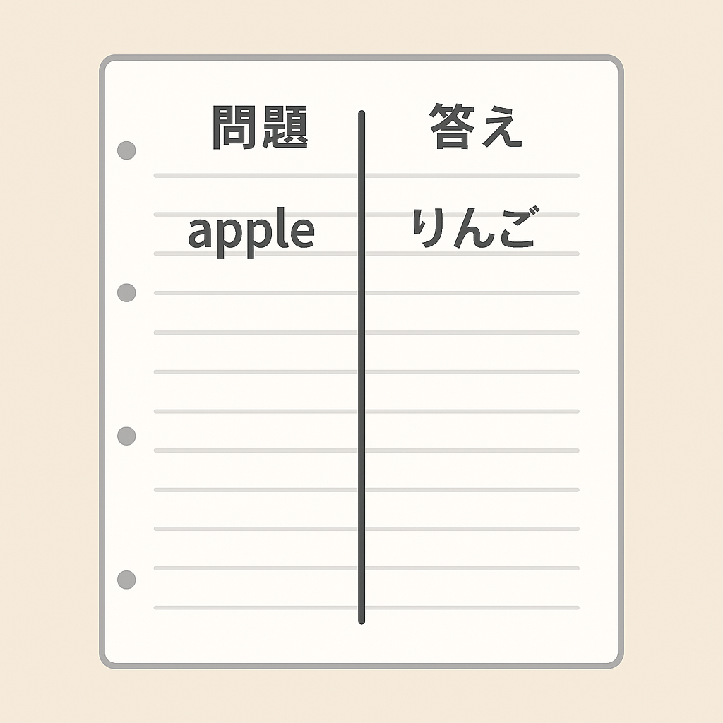 アクティブリコールのイメージ図